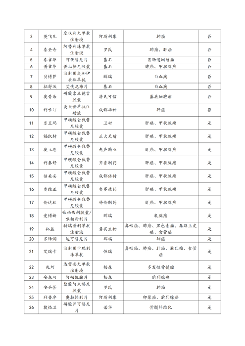 （終版稅優(yōu)三年期）太?；ヂ?lián)網(wǎng)住院醫(yī)療保險服務手冊_20231212_16