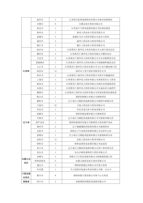 （終版稅優(yōu)三年期）太?；ヂ?lián)網(wǎng)住院醫(yī)療保險服務手冊_20231212_25