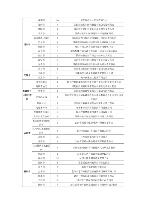 （終版稅優(yōu)三年期）太保互聯(lián)網(wǎng)住院醫(yī)療保險服務手冊_20231212_27