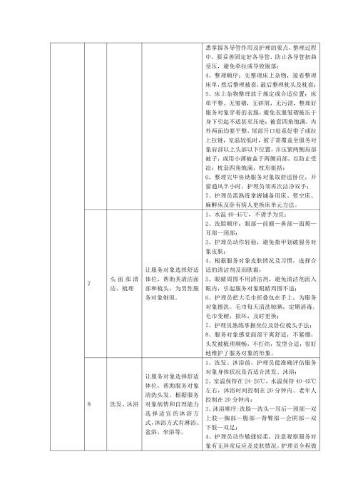 （終版）太?；ヂ?lián)網(wǎng)個人A款特定疾病保險服務(wù)手冊V9_20240423_09