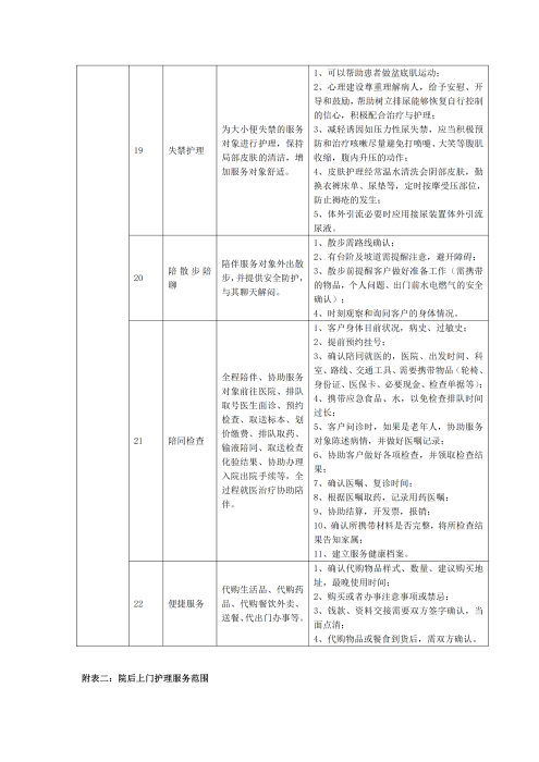 （終版）太?；ヂ?lián)網(wǎng)個人A款特定疾病保險服務(wù)手冊V9_20240423_13