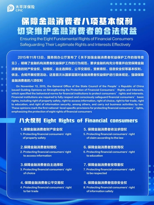 金融消費(fèi)者八大權(quán)利 (中英文雙語版)