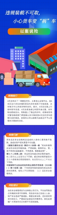 SC25020615339以案說險違規(guī)裝載不可取，小心貨車變“禍”車 (正確版)