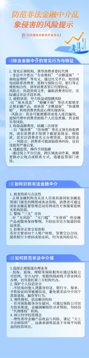 【5·15全國投資者保護宣傳日】防范非法金融中介亂象侵害的風險提示