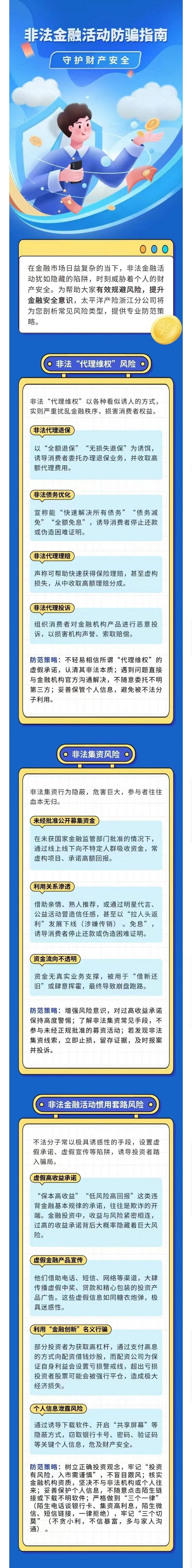 11.【安全提示】非法金融活動(dòng)防騙指南