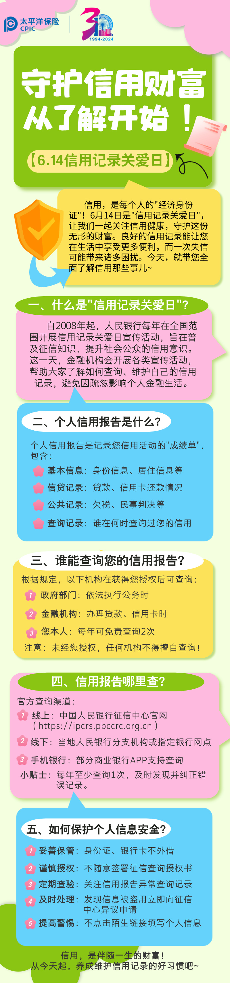 【6.14信用記錄關愛日】守護信用財富，從了解開始！ (1)
