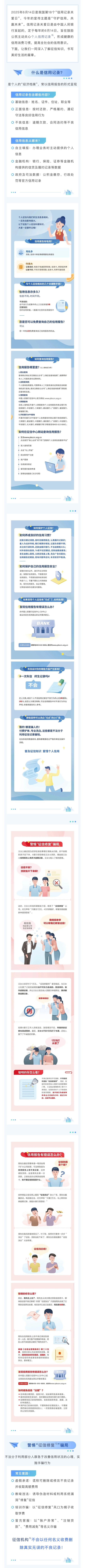 【守護信用，共贏未來】6·14信用記錄關愛日知識講堂