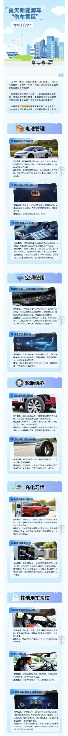 23.夏天新能源“傷車雷區(qū)”，你中了幾個？