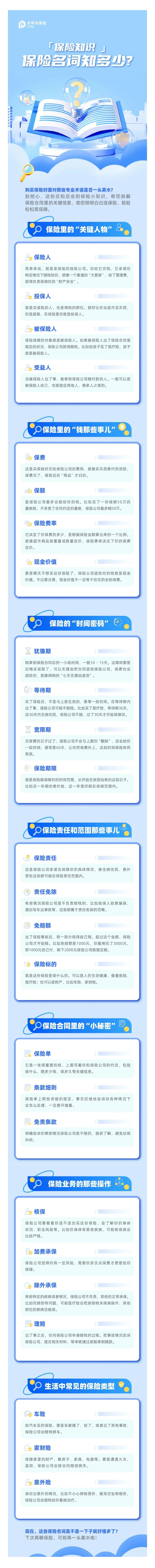 保險知識：保險名詞知多少？