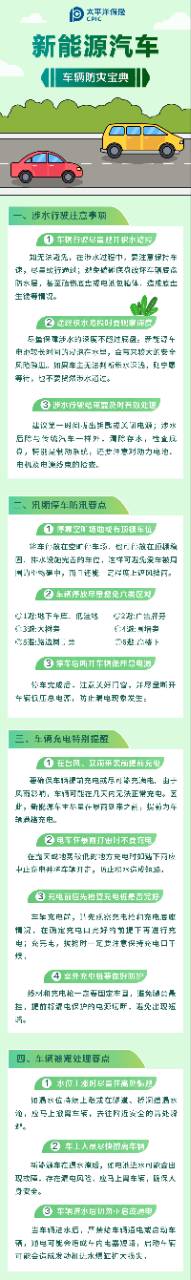 24.【防災寶典】保護我方新能源車，防臺指南請查收！