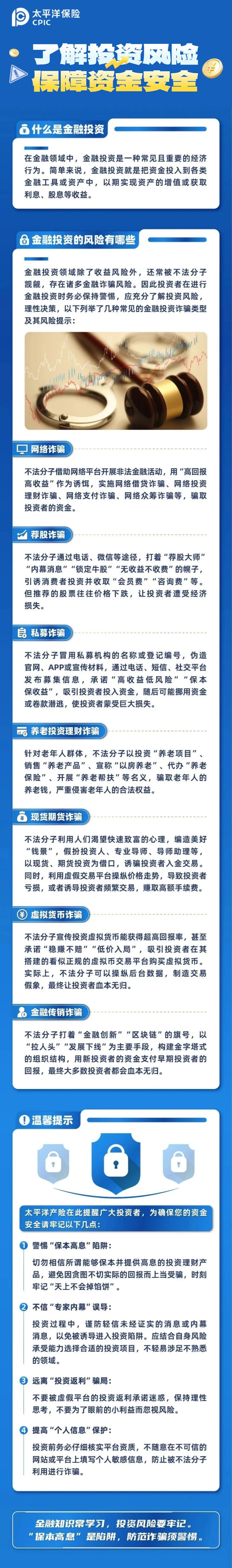 26.了解投資風(fēng)險(xiǎn)，保障資金安全
