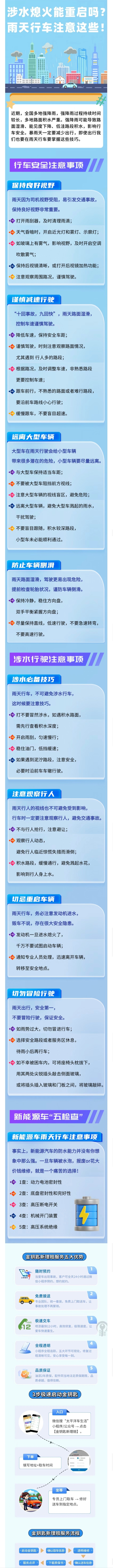 27.【雨天行車指南】涉水熄火能重啟嗎？雨天行車注意這些！