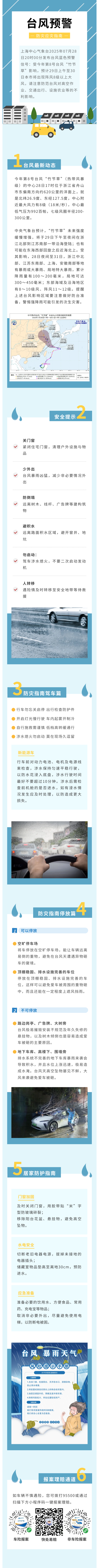 臺(tái)風(fēng)“竹節(jié)草”復(fù)活！防災(zāi)要點(diǎn)預(yù)覽→