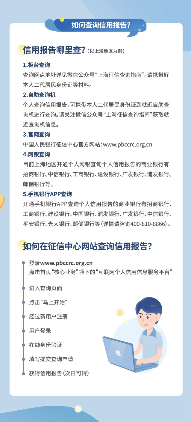 守護(hù)信用共贏未來(lái)2