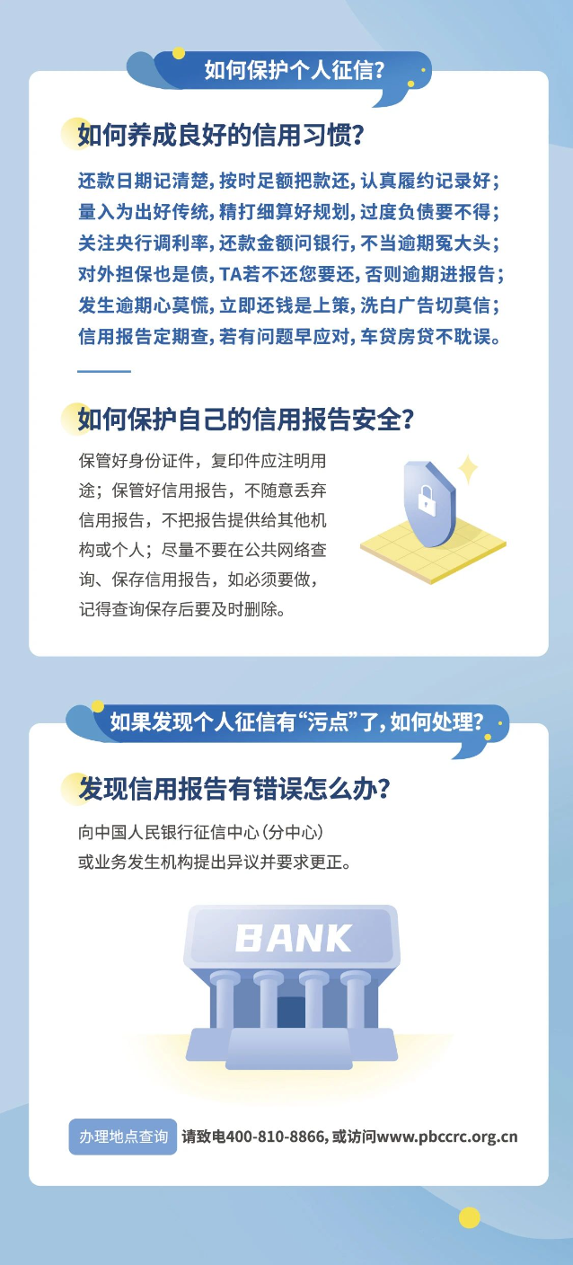 守護(hù)信用共贏未來(lái)3