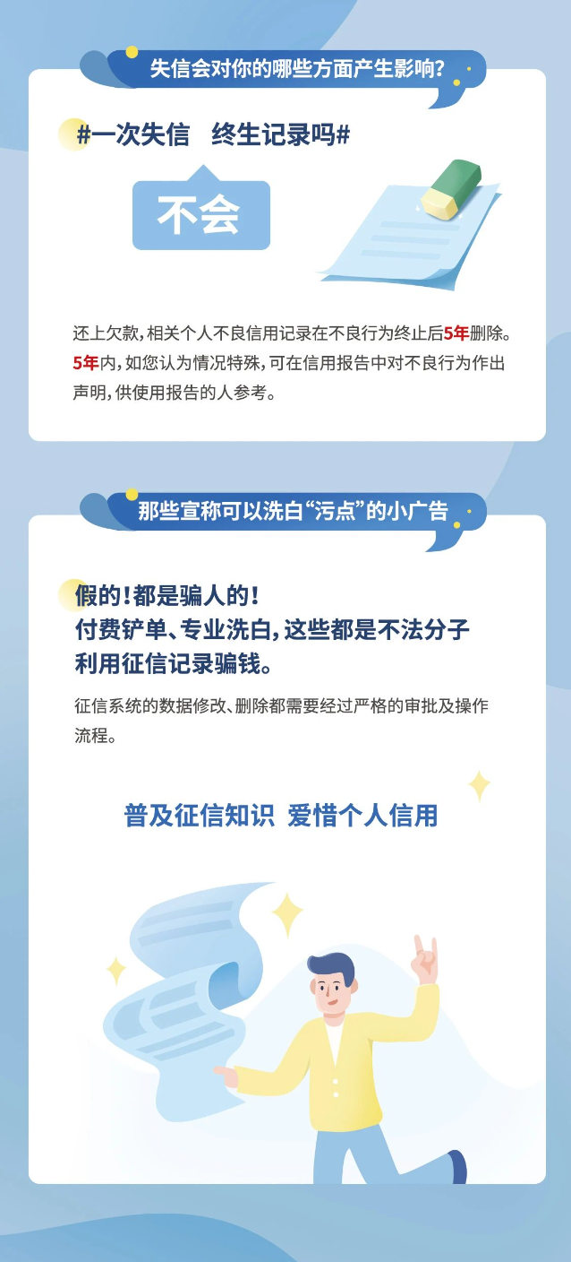 守護(hù)信用共贏未來(lái)4