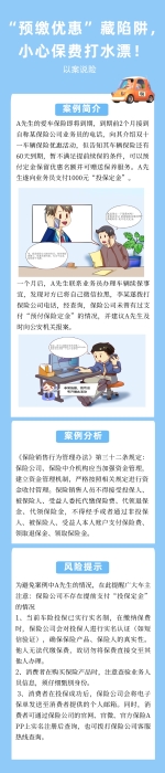 SC25102026160以案說險(xiǎn)：“預(yù)繳優(yōu)惠”藏陷阱，小心保費(fèi)打水漂！
