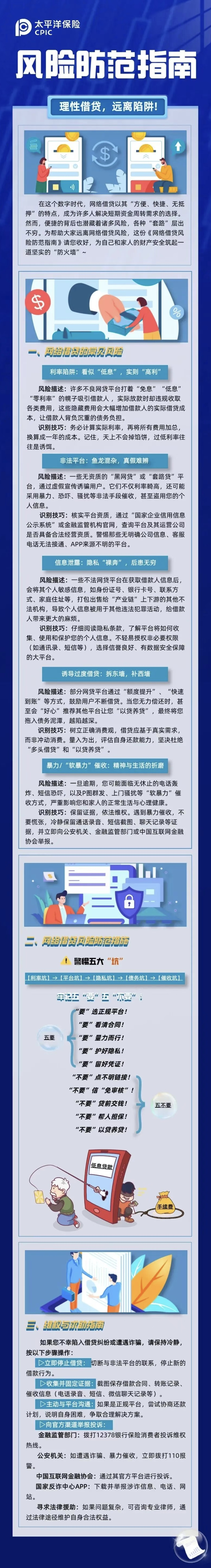 20.【風(fēng)險(xiǎn)提示】理性借貸，遠(yuǎn)離陷阱