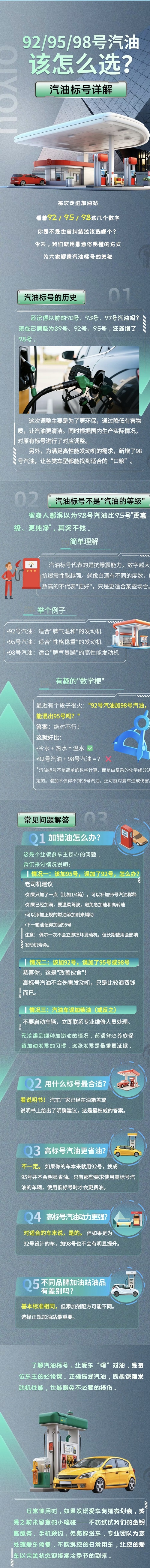 41.汽油該怎么選？汽油標(biāo)號(hào)詳解