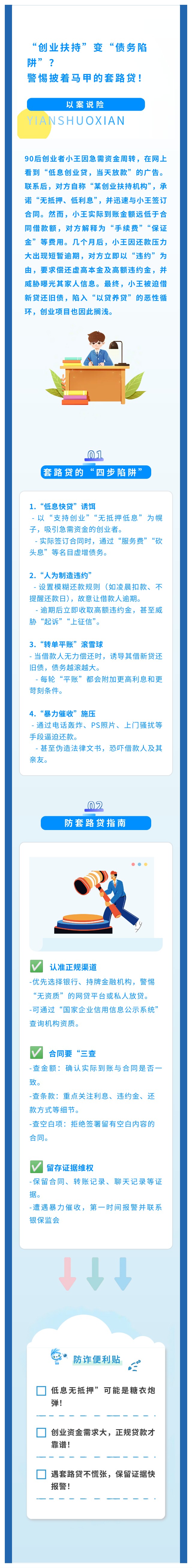 “創(chuàng)業(yè)扶持”編“債務陷阱”？警惕披著馬甲的套路貸!