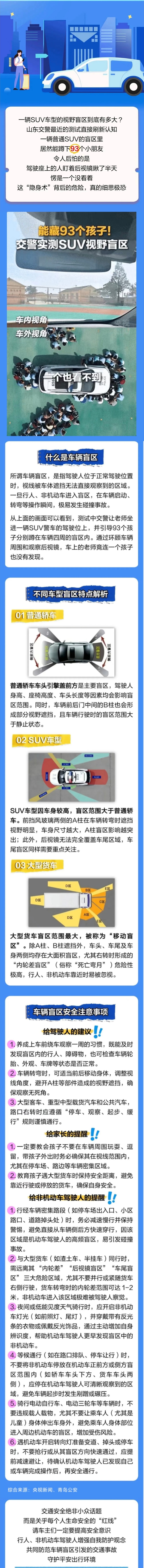 45.一輛SUV的盲區(qū)竟能藏下93個孩子！