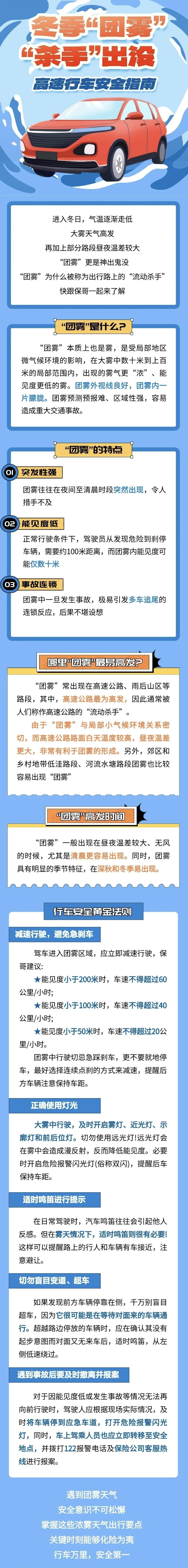 50.“團霧殺手”出沒，高速行車保命指南！