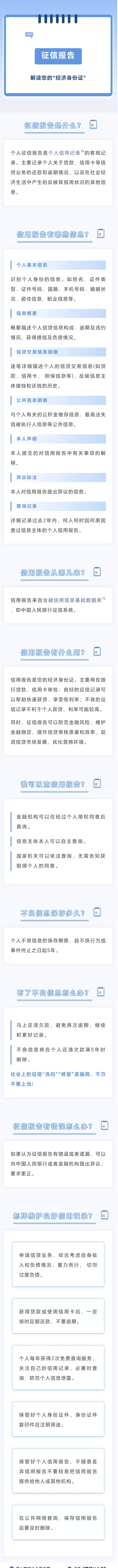 51.一分鐘讀懂您的“經濟身份證”！