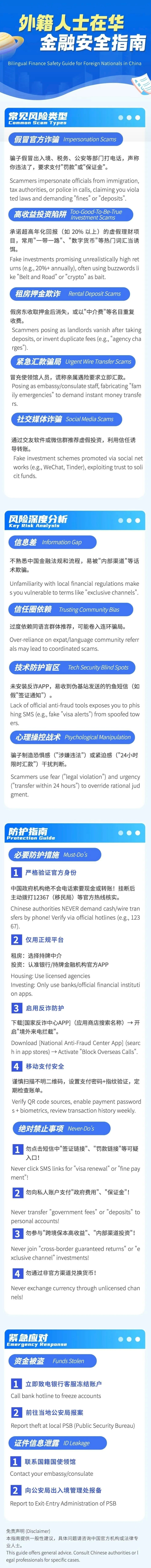 29.【風(fēng)險提示】外籍人士在華，金融安全指南