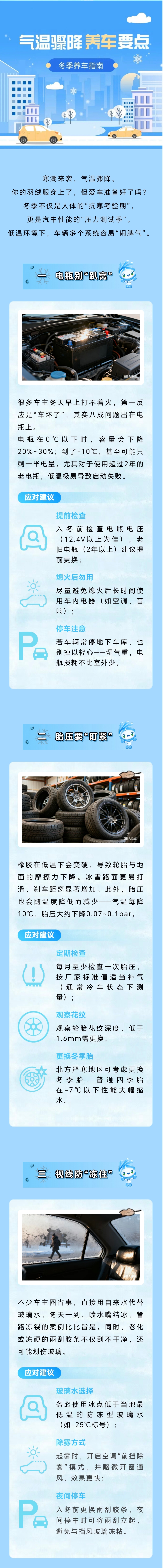 3.降溫！冬季用車(chē)，這3個(gè)細(xì)節(jié)最容易“掉鏈子”