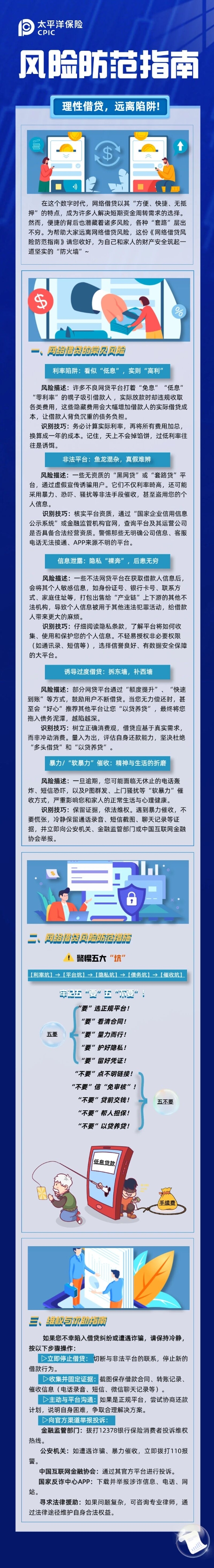 風(fēng)險(xiǎn)防范指南