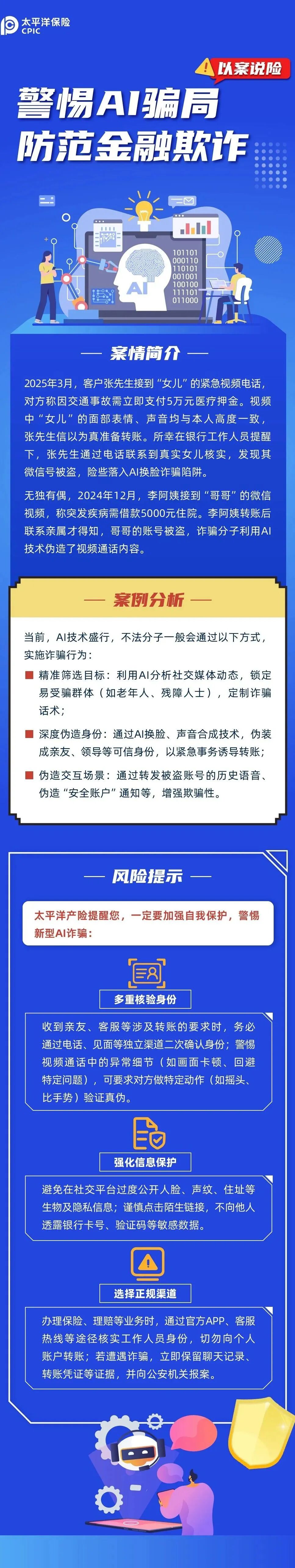 8.【以案說(shuō)險(xiǎn)】警惕AI騙局，防范金融欺詐