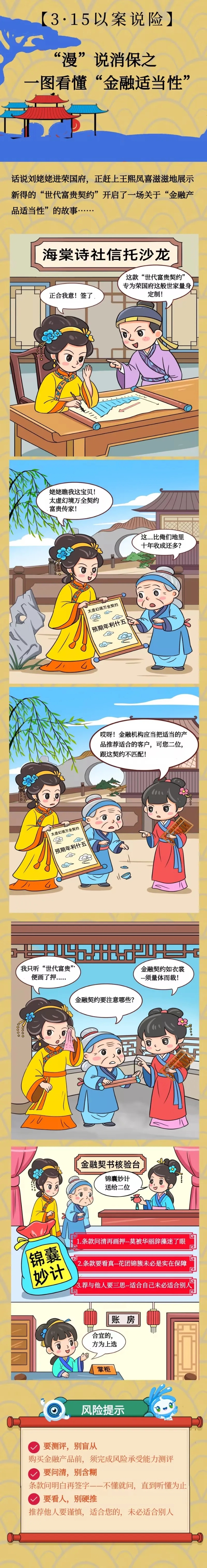 3·15風(fēng)險(xiǎn)提示丨“漫”說(shuō)消保之一圖看懂“金融適當(dāng)性”