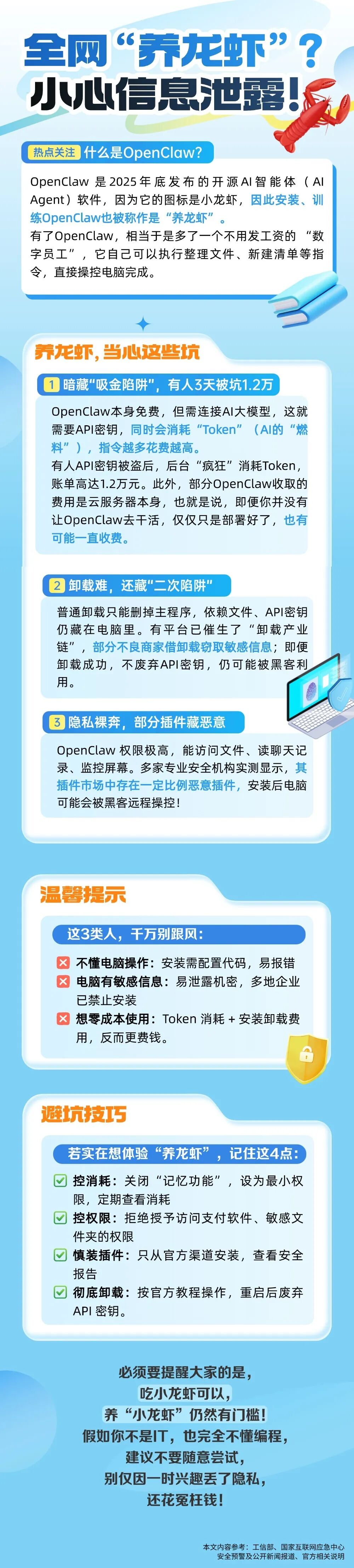 12.【風(fēng)險(xiǎn)提示】警惕?。?！全網(wǎng)“養(yǎng)龍蝦”，有人3天被坑1.2萬(wàn)