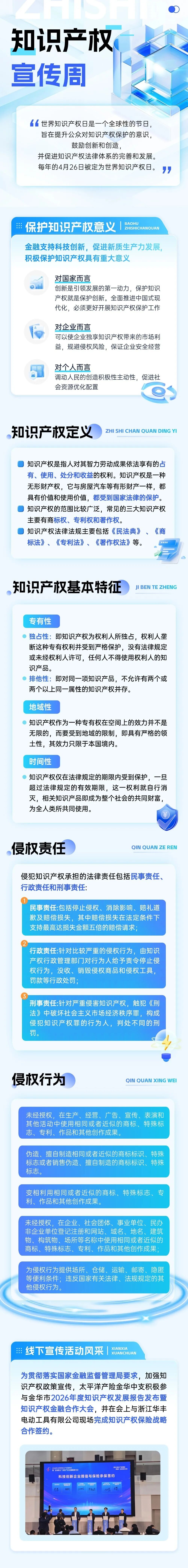 20.一圖讀懂：什么是知識產(chǎn)權(quán)？