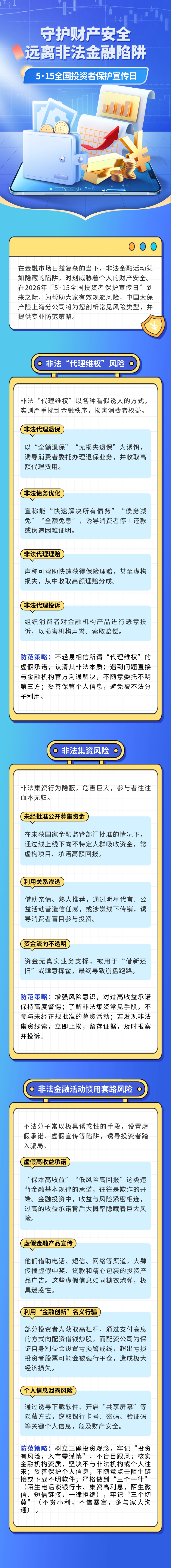 洋洋守滬丨5·15投資者保護(hù)——守護(hù)財(cái)產(chǎn)安全，遠(yuǎn)離非法金融陷阱