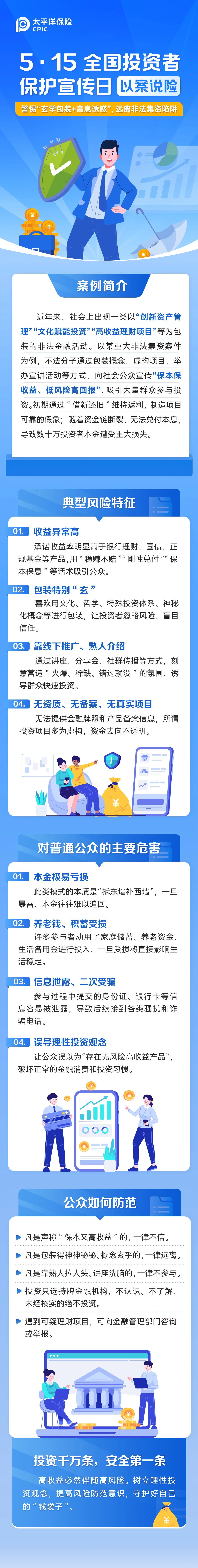 洋洋守滬丨以案說險(xiǎn)——警惕“玄學(xué)包裝+高息誘惑”，遠(yuǎn)離非法集資陷阱